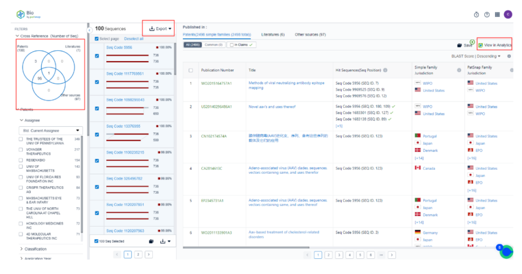 Patsnap Bio, Exploring Unknown Sequence Sources